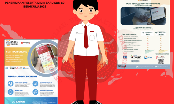 Banner Informasi PPDB 2025 SDN 69 Bengkulu dengan karakter siswa SD dan informasi SIAP PPDB Online
