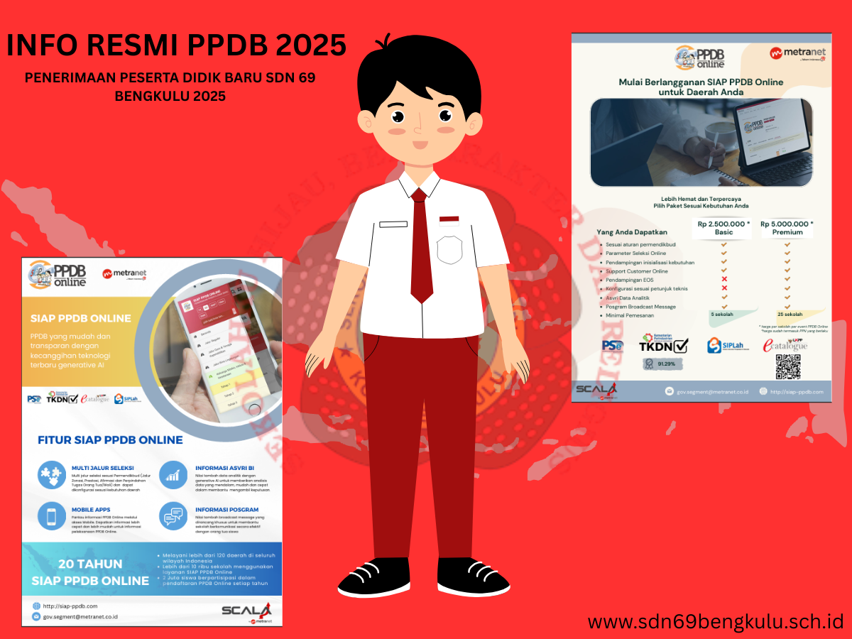 Banner Informasi PPDB 2025 SDN 69 Bengkulu dengan karakter siswa SD dan informasi SIAP PPDB Online